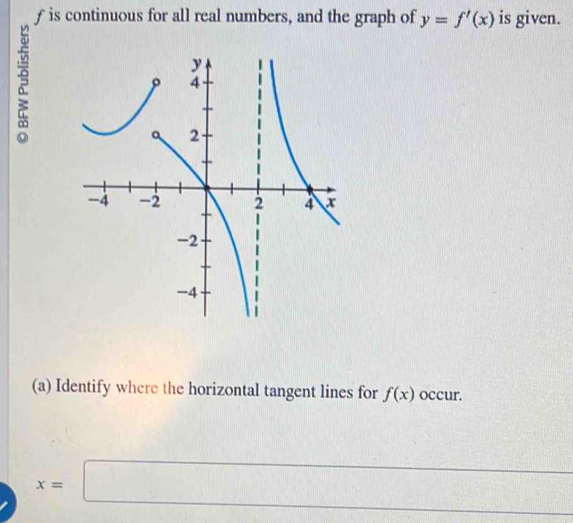 f is continuous for all real numbers, and the graph of y=f'(x) is given. 
(a) Identify where the horizontal tangent lines for f(x) occur.
□°
x=□