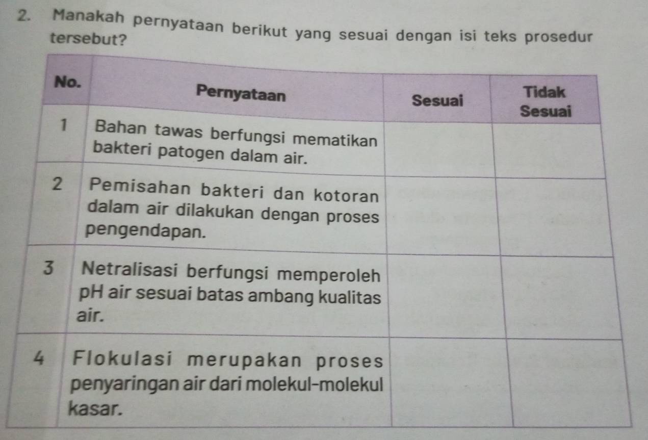 Manakah pernyataan berikut yang sesuai dengan isi teks prosedur 
tersebut?