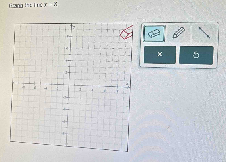 Graph the line x=8. 
×