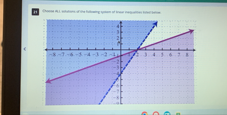 Choose ALL solutions of the following system of linear inequalities listed below.