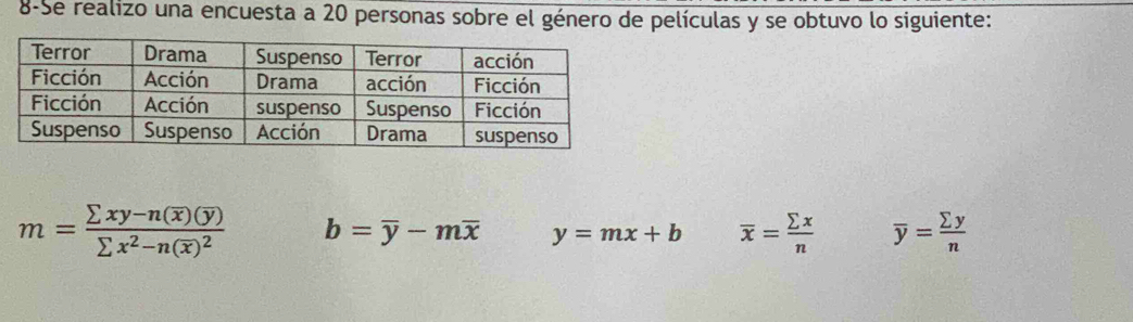 8-Se realizo una encuesta a 20 personas sobre el género de películas y se obtuvo lo siguiente:
m=frac sumlimits xy-n(overline x)(overline y)sumlimits x^2-n(overline x)^2 b=overline y-moverline x y=mx+b overline x= sumlimits x/n  overline y= sumlimits y/n 