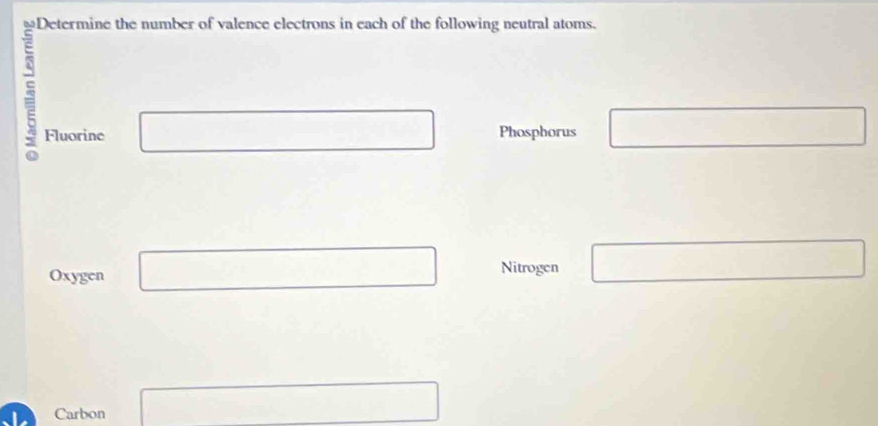 Fluorine Phosphorus
Oxygen Nitrogen
Carbon