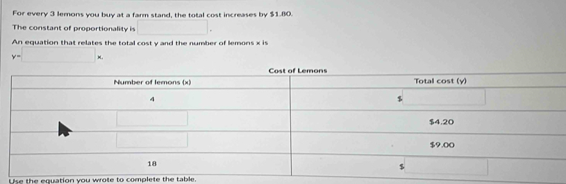 For every 3 lemons you buy at a farm stand, the total cost increases by $1.80.
The constant of proportionality is □ .
An equation that relates the total cost y and the number of lemons x is
y=□ x.
Use the equation you wrote to complete the table.