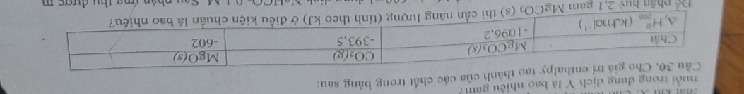 nuổi trong dung dịch Y là bao nhiêu gam?
y tạo thành của các chất trong bảng sau:
Doverline c phần huỷ 2,1 gam
nh á n ứng thu được m