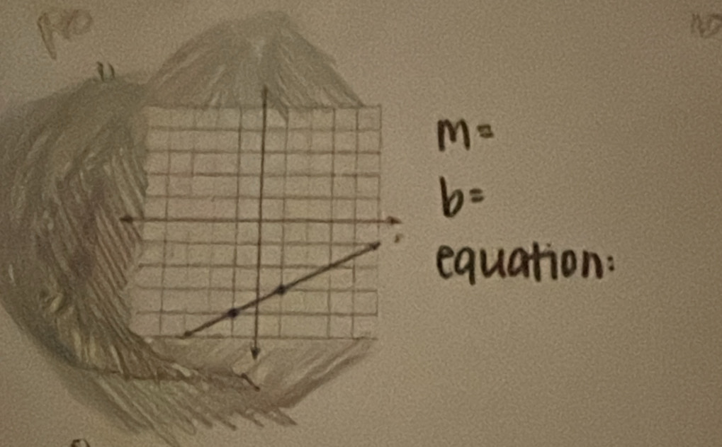 no
M=
b=
equation: