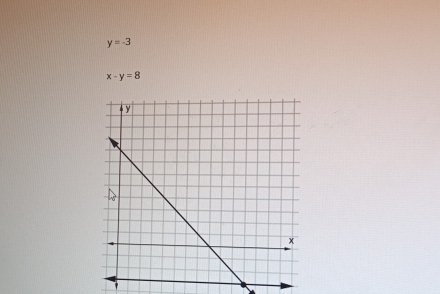 y=-3
x-y=8