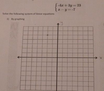 beginarrayl -4x+3y=23 x-y=-7endarray.
Solve the following system of linear equations 
1) B