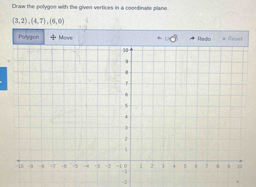 Draw the polygon with the given vertices in a coordinate plane.
(3,2), (4,7), (6,0)
-2