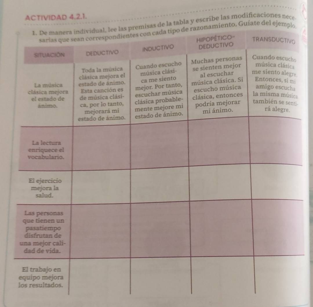 ACTIVIDAD 4.2.1. 
bla y escribe las modificacíones nece