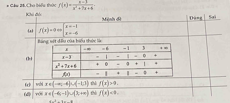 » Câu 25. Cho biểu thức f(x)= (x-3)/x^2+7x+6 ·
Khi đó:
Mệnh đề Đúng Sai
(a) f(x)=0 Leftrightarrow beginarrayl x=-1 x=-6endarray.
dấu của biểu thức là:
(b)
(c) với x∈ (-∈fty ;-6)∪ (-1;3) thì f(x)>0.
(d) với x∈ (-6;-1)∪ (3;+∈fty ) thì f(x)<0.
5x^2+3x-8