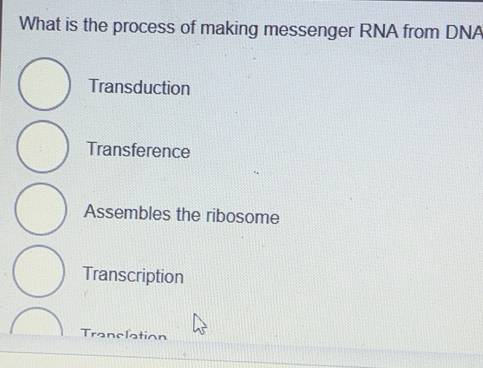 Solved: What is the process of making messenger RNA from DNA ...