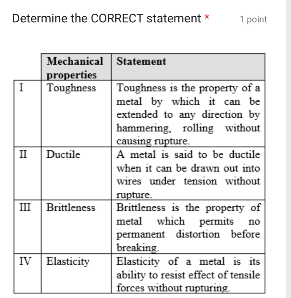 Determine the CORRECT statement * 1 point 
forces without rupturing.