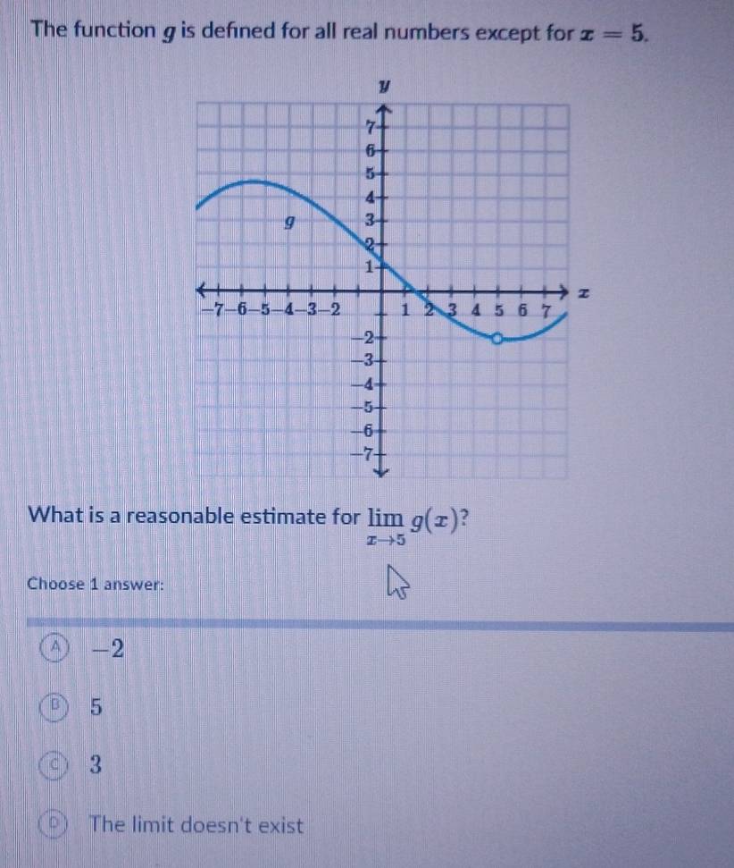 The function g is defned for all real numbers except for x=5. 
What is a reasonable estimate for limlimits _xto 5g(x) ?
Choose 1 answer:
A -2
5
3
The limit doesn't exist