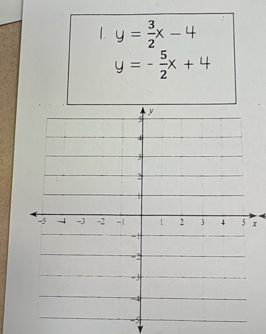 y= 3/2 x-4
y=- 5/2 x+4
x