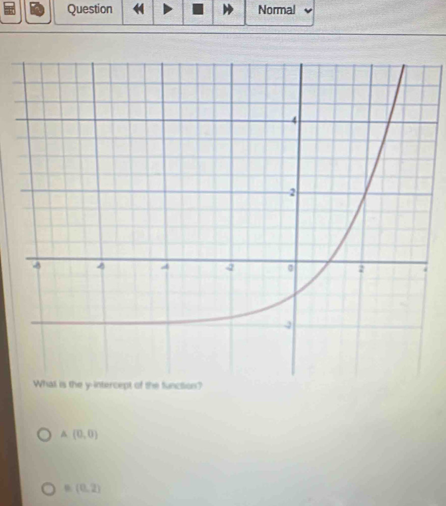 Question Normal 
^ (0,0)
(0,2)