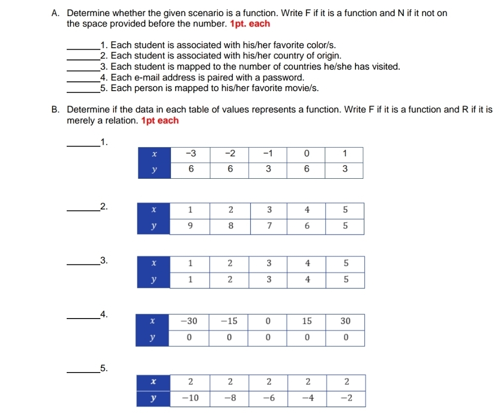 Determine whether the given scenario is a function. Write F if it is a function and N if it not on 
the space provided before the number. 1pt. each 
_1. Each student is associated with his/her favorite color/s. 
_2. Each student is associated with his/her country of origin. 
_3. Each student is mapped to the number of countries he/she has visited. 
_4. Each e-mail address is paired with a password. 
_5. Each person is mapped to his/her favorite movie/s. 
B. Determine if the data in each table of values represents a function. Write F if it is a function and R if it is 
merely a relation. 1pt each 
__1. 
_2. 
_3. 
__4. 
_5.