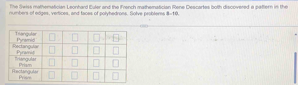 The Swiss mathematician Leonhard Euler and the French mathematician Rene Descartes both discovered a pattern in the 
numbers of edges, vertices, and faces of polyhedrons. Solve problems 8-10.