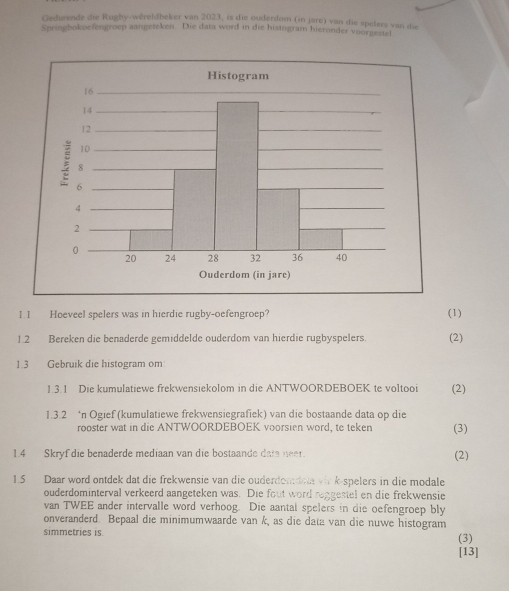 Gedurende die Rugby-wěreldbeker van 2023, is die ouderdom (in jare) van die spelers van die 
Springbokoefengroep aangeteken. Die data word in die histogram hieronder voorgestel 
1.1 Hoeveel spelers was in hierdie rugby-oefengroep? (1) 
1.2 Bereken die benaderde gemiddelde ouderdom van hierdie rugbyspelers. (2) 
1.3 Gebruik die histogram om 
1.3.1 Die kumulatiewe frekwensiekolom in die ANTWOORDEBOEK te voltooi (2) 
1.3.2 ‘n Ogief (kumulatiewe frekwensiegrafiek) van die bostaande data op die 
rooster wat in die ANTWOORDEBOEK voorsien word, te teken (3) 
1.4 Skryf die benaderde mediaan van die bostaande data neer. (2) 
1.5 Daar word ontdek dat die frekwensie van die ouderdendna vir k-spelers in die modale 
ouderdominterval verkeerd aangeteken was. Die fout word reggestel en die frekwensie 
van TWEE ander intervalle word verhoog. Die aantal spelers in die oefengroep bly 
onveranderd. Bepaal die minimumwaarde van k, as die data van die nuwe histogram 
simmetries is. (3) 
[13]