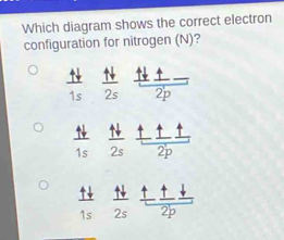 Which diagram shows the correct electron
configuration for nitrogen (N)?
_ t_ 
1s
_ T