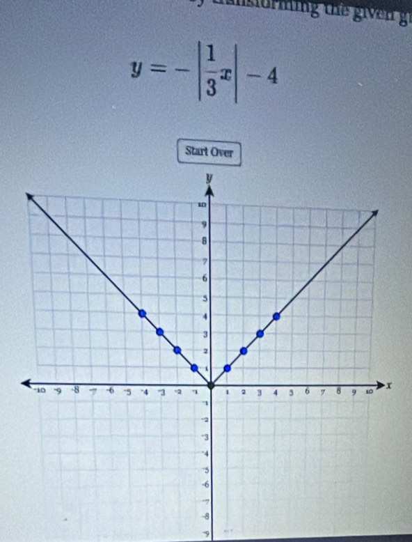 a s orming te gi n g
y=-| 1/3 x|-4
Start Over
9