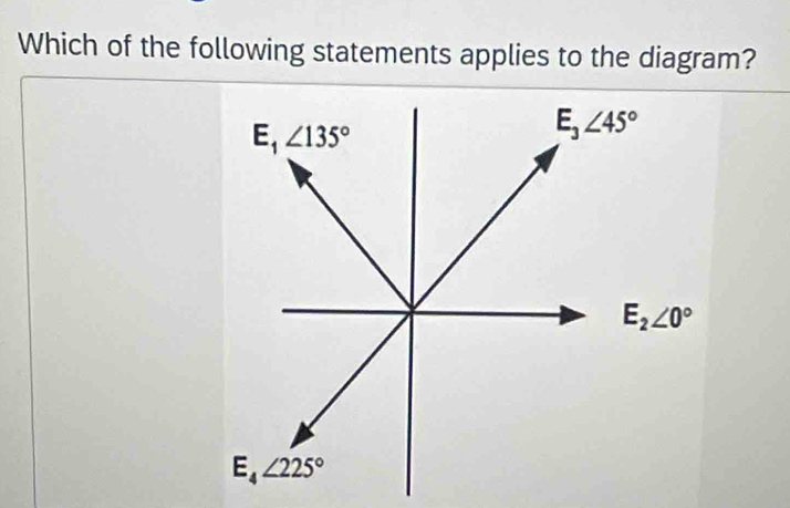 Which of the following statements applies to the diagram?
E_1∠ 135°
E_3∠ 45°
E_2∠ 0°
E_4∠ 225°