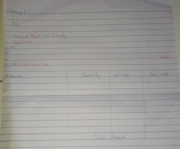 Group1 
Title 
Name or Pojerice Candy 
11. Objectives 
1. iit 
a 
B. 
ill Materials and Tool 
Makerienls Quabtity Unit Cook total cost 
Total Amount