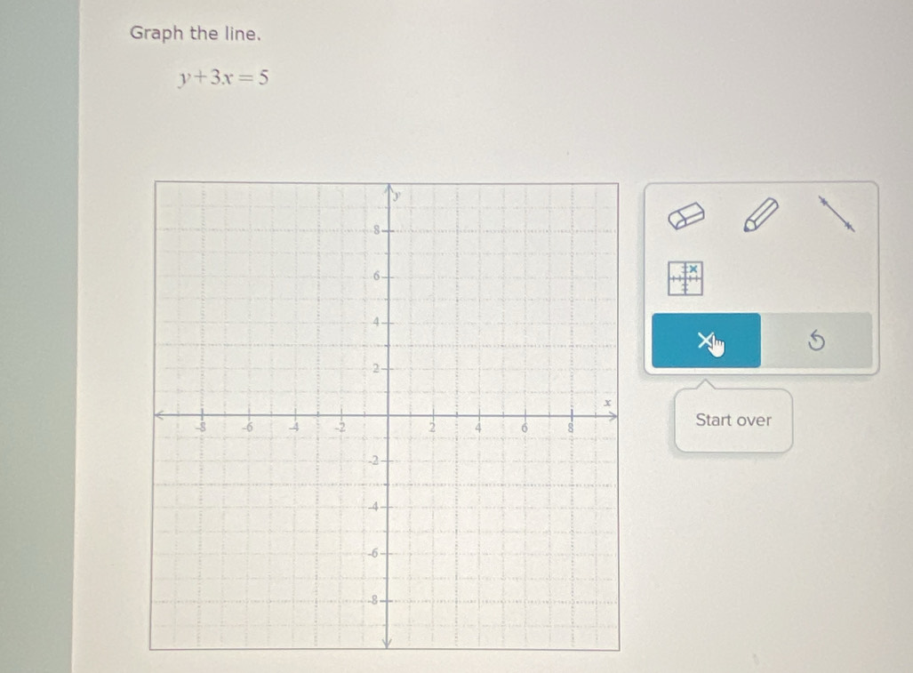 Graph the line.
y+3x=5
Start over