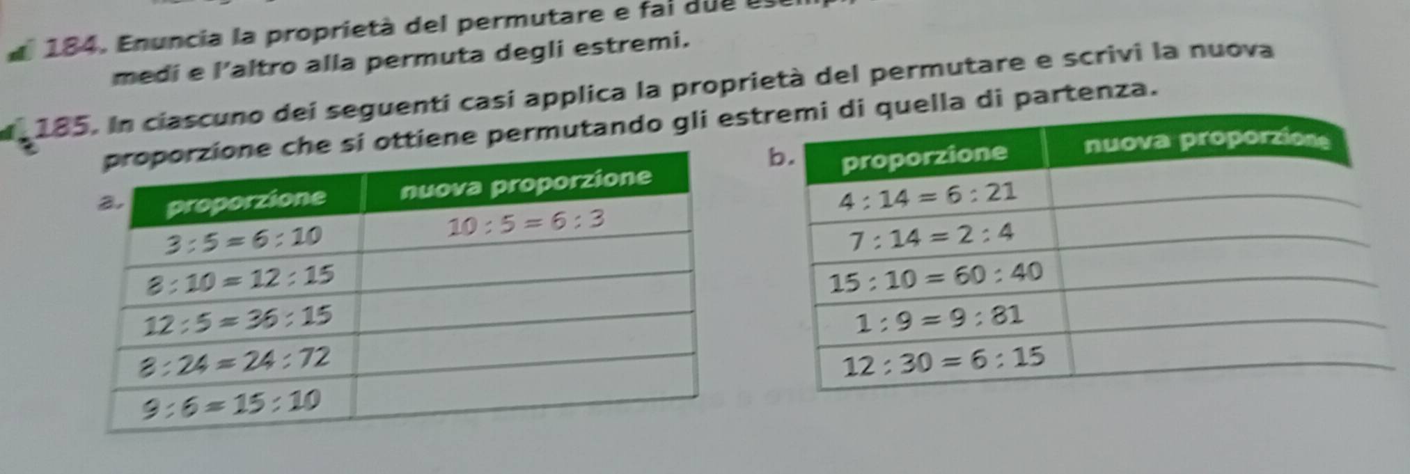 Risolto:Enuncia la proprietà del permutare e fai dua us medi e l’altro ...