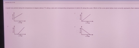 Gummion al of (sl 
A graph was plotled taking the temperatiure in degree calicius (^circ C) i allking x -aris and comesponding temperature in kelvin (x aking the y axis. Which of the curve given below most correctly represents their relator 
z 
.