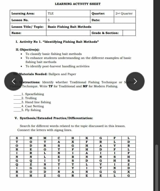Solved: LEARNING ACTIVITY SHEET I. Activity No 1. “Identifying Fishing ...
