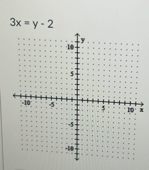 3x=y-2
x