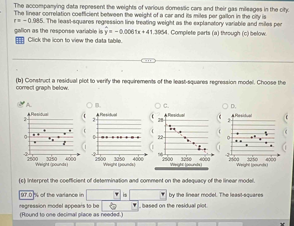 The accompanying data represent the weights of various domestic cars and their gas mileages in the city.
The linear correlation coefficient between the weight of a car and its miles per gallon in the city is
r=-0.985. The least-squares regression line treating weight as the explanatory variable and miles per
gallon as the response variable is widehat y=-0.0061x+41.3954. Complete parts (a) through (c) below.
= Click the icon to view the data table.
(b) Construct a residual plot to verify the requirements of the least-squares regression model. Choose the
correct graph below.
A. B. C. D.


(c) Interpret the coefficient of determination and comment on the adequacy of the linear model.
97.0 % of the variance in is by the linear model. The least-squares
regression model appears to be , based on the residual plot.
(Round to one decimal place as needed.)