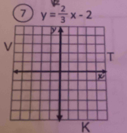 y= 2/3 x-2
v
K