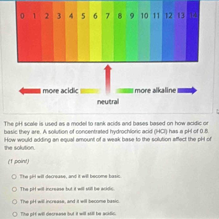 The pH scale is used as a model to rank acids and bases based on how acidic or
basic they are. A solution of concentrated hydrochloric acid (HCl) has a pH of 0.8.
How would adding an equal amount of a weak base to the solution affect the pH of
the solution.
(1 point)
The pH will decrease, and it will become basic.
The pH will increase but it will still be acidic.
The pH will increase, and it will become basic.
The pH will decrease but it will still be acidic.