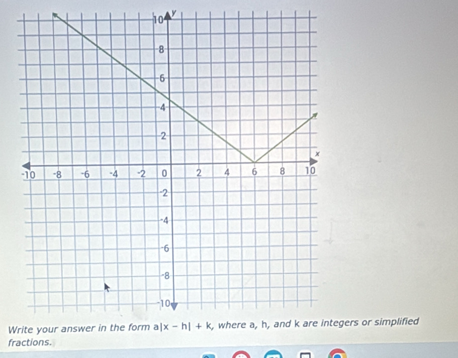 Wers or simplified
fractions.