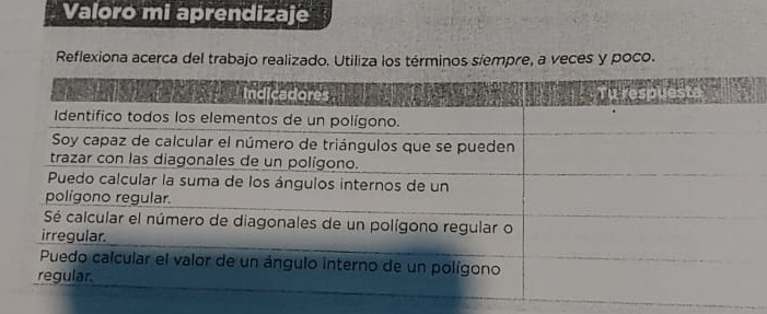 Valoro mi aprendizaje 
Reflexiona acerca del trabajo realizado. Utiliza los términos síempre, a veces y poco.