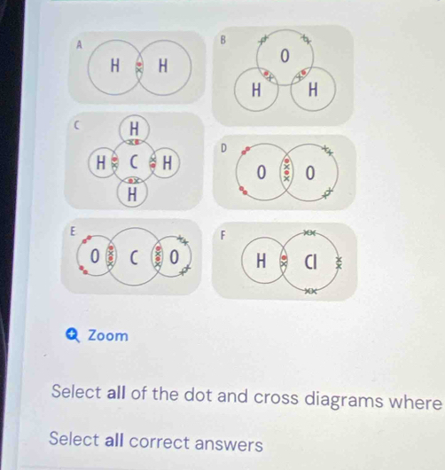 Zoom 
Select all of the dot and cross diagrams where 
Select all correct answers