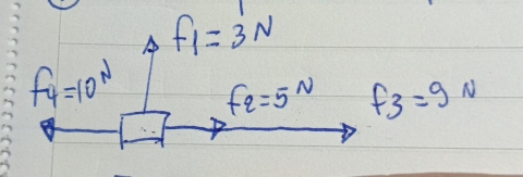 f_1=3N
f_4=10^N f_2=5^N f_3=g_N