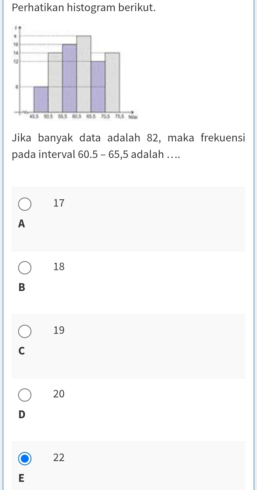 Perhatikan histogram berikut.
Jika banyak data adalah 82, maka frekuensi
pada interval 60.5 - 65, 5 adalah …..
17
A
18
B
19
C
20
D
22
E