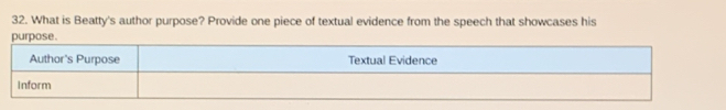 What is Beatty's author purpose? Provide one piece of textual evidence from the speech that showcases his 
purpose.