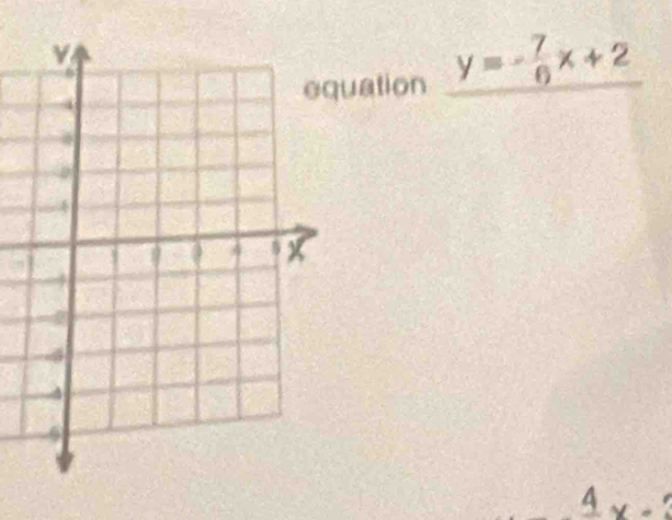 ation y=- 7/6 x+2
frac 4x-2