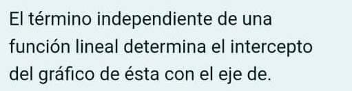 Resuelto:El término independiente de una función lineal determina el ...