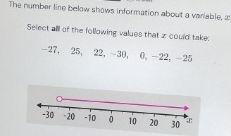 The number line below shows information about a variable, x
Select all of the following values that æ could take:
-27, 25, 22, -30, 0, -22, -25