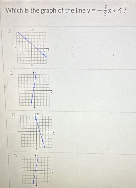 Which is the graph of the line y=- 7/2 x+4 ?