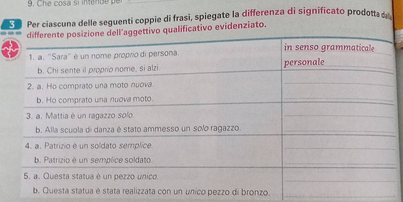 Che cosa si intende per_ 
X Per ciascuna delle seguenti coppie di frasi, spiegate la differenza di significato prodotta dala 
alificativo evidenziato. 
_