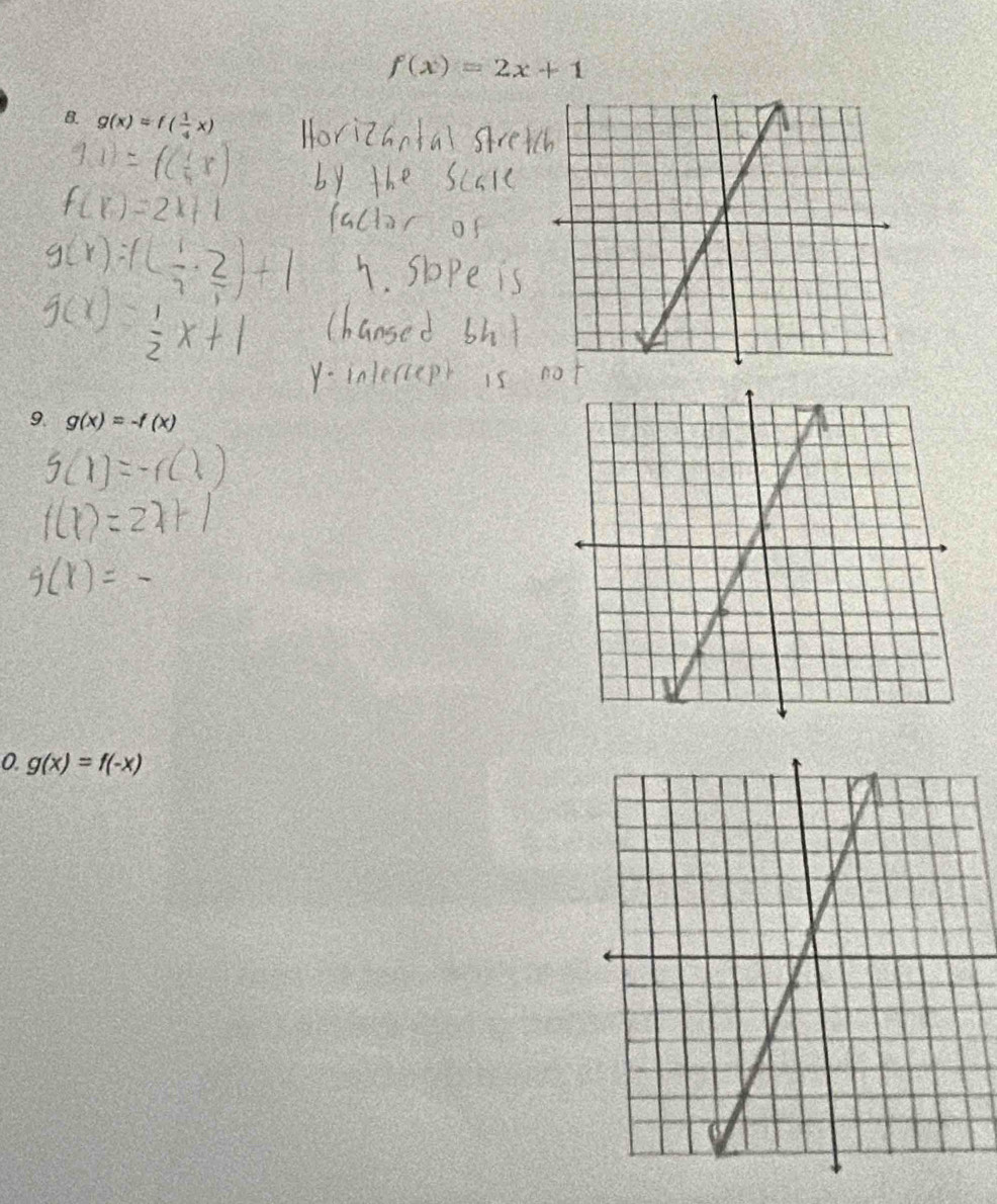 f(x)=2x+1
8. g(x)=f( 1/4 x)
9. g(x)=-f(x)
0 g(x)=f(-x)