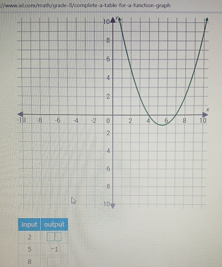 www.ixl.com/math/grade-8/complete-a-table-for-a-function-graph