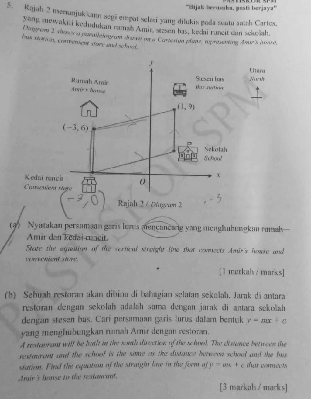 “Bijak berusaha, pasti berjaya”
5. Rajah 2 menunjukkann segi empat selari yang dilukis pada suatu satah Cartes,
yang mewakili kedudukan rumah Amir, stesen bas, kedai runcit dan sekolah.
Diagram 2 shows a parallelogram drawn on a Cartesian plane, representing Amir's house,
bus station, convenient store and school.
(a) Nyatakan persamaan garis lurus mencancang yang menghubungkan rumah
Amir dan kedai runcit.
State the equation of the vertical straight line that connects Amir's house and
convenient store.
[1 markah / marks]
(b) Sebuah restoran akan dibina di bahagian selatan sekolah. Jarak di antara
restoran dengan sekolah adalah sama dengan jarak di antara sekolah
dengan stesen bas. Cari persamaan garis lurus dalam bentuk y=mx+c
yang menghubungkan rumah Amir dengan restoran.
A restaurant will be built in the south direction of the school. The distance between the
restaurant and the school is the same as the distance between school and the bus
station. Find the equation of the straight line in the form of y=mx+c that connects
Amir's house to the restaurant.
[3 markah / marks]