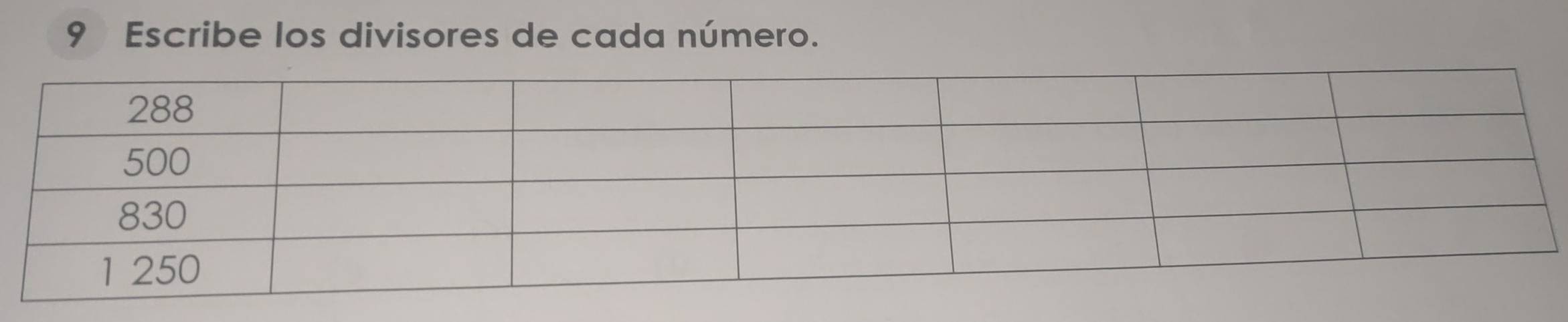 Escribe los divisores de cada número.