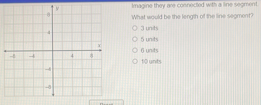 Imagine they are connected with a line segment.
What would be the length of the line segment?
3 units
5 units
6 units
10 units